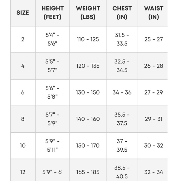 🔥🔥BILLABONG - 2MM LONG SLEEVE SPRINGSUIT🔥🔥 - Picture 8 of 8